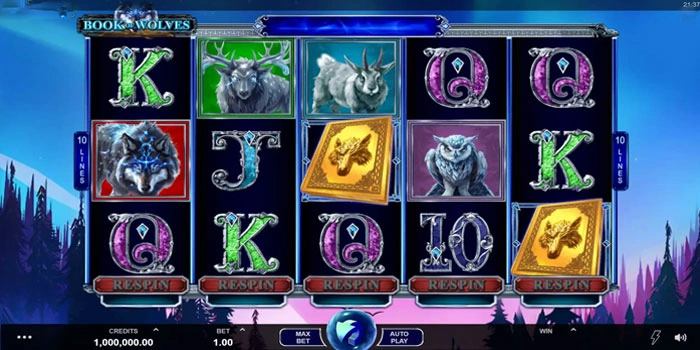 Mengoptimalkan Simbol Khusus Dan Fitur Bonus